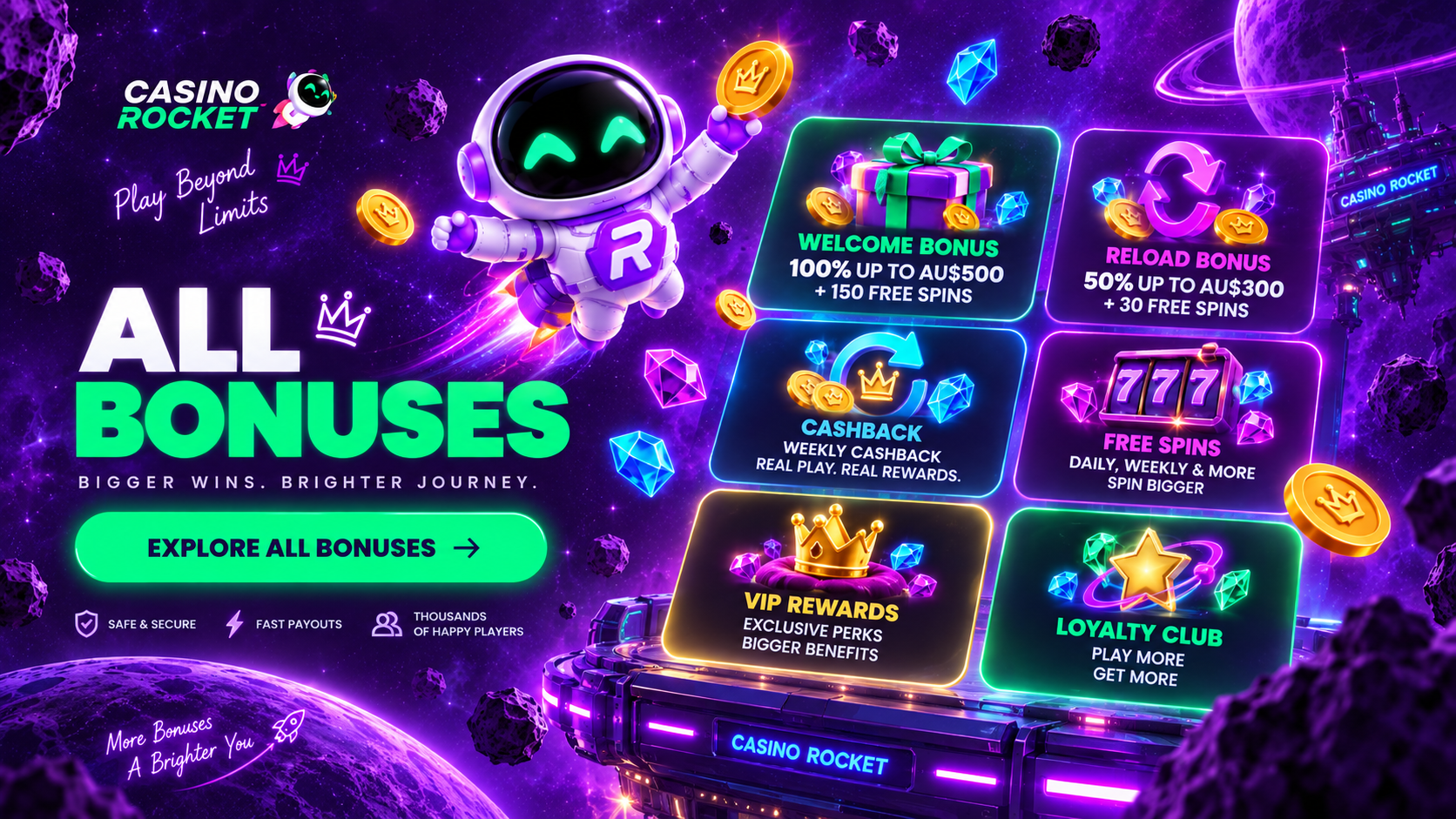 Rocket Casino bonuses